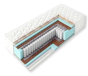 Релакс / Матрас Эко15 Зима-Лето 200*160