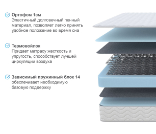 Матрас Орматек Спринг кокос 160*200